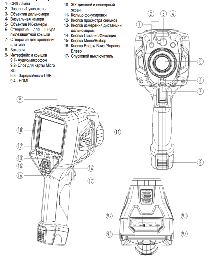 Описание тепловизора DT 9897H